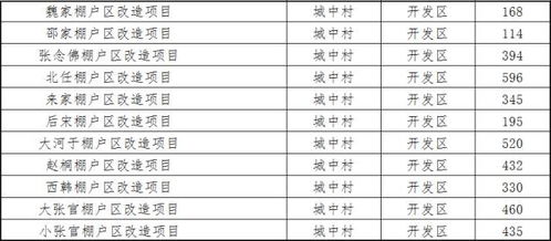 贾曰伟的个人履历(滨州互联网创业项目排行榜)