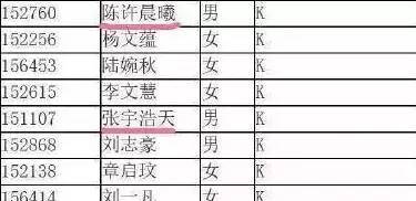 不知道这些父母在取名字时都想些什么,开学季又到了,奇葩的名字又来了 