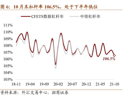 推算每日的甲子怎样算出来