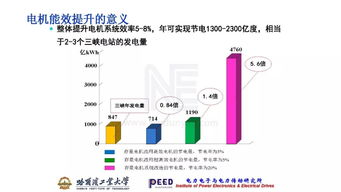 物联网的发展趋势及传感器技术与应用的方向 