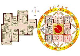命理看什么户型好看风水(什么样的户型风水好买房必须了解的户型风水禁忌)