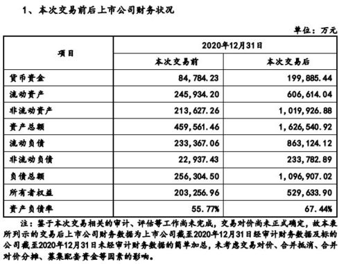 股票多少跌停