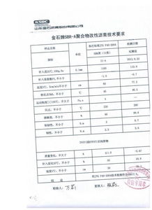 山东金石沥青股份有限公司生产那些产品？有没有具体的指标化验单啊？