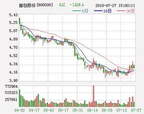 公司债券和一定要上市公司才能发行吗？合资，个人企业或股份有限公司不能吗？