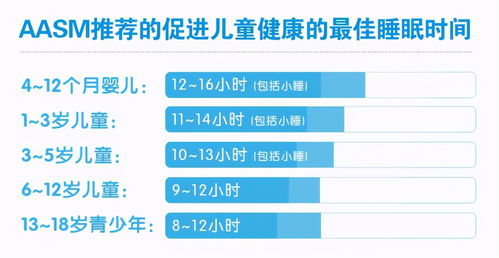 孩子有严重的 起床气 ,怎么办 不如学学这几种花式 叫醒 法