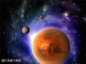 星象 天王星逆行对12星座的影响 