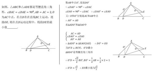 提分干货 数学动点最值类压轴题19大解题模型图解 典型例题解析