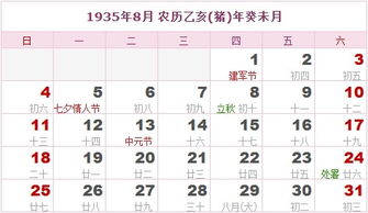 1935年日历表 1935年农历表 1935年是什么年 阴历阳历转换对照表 