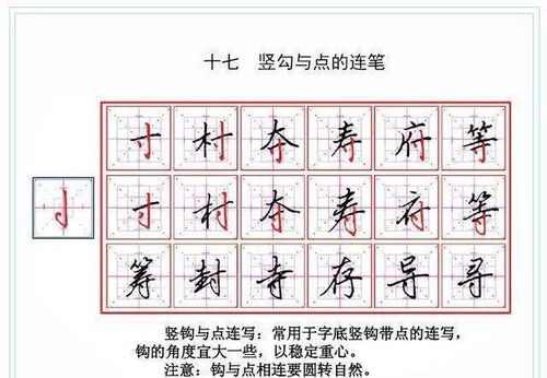 硬笔行书教程 钢笔字快写18个漂亮的连笔