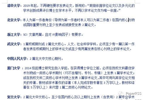 博士生毕业如果不要求发表论文了，世界会怎样