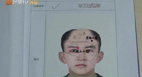 名侦探学院5摊事了 擅自用素人照片还给他P秃,网友 懂肖像权吗