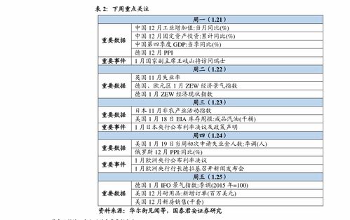 318国道起点和终点(318国道起点和终点318国道从哪里开始到哪里结束)