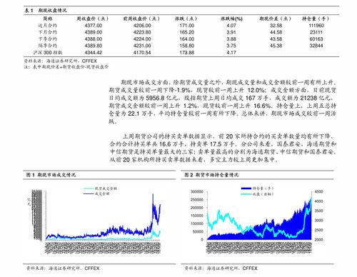 招行信用卡的卡庆日招商银行信用卡可选的账单日和还款日有哪些