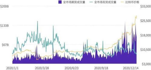 渤海交易所正规吗。和期货交易所和股票交易所一样吗？