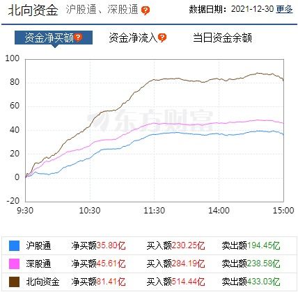 2022年9月28日股市休市，银行上班。股市里的资金可不可以在这一天转出来