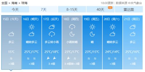 雾 小雨 海南本周最低温11