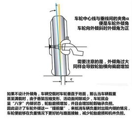 吃胎偏磨方向偏 除了四轮定位还能怎么办