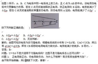 正负电荷在不同电场中做功特点和电势改变量的规律