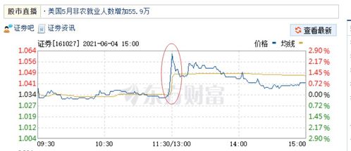 现在中国A股交易印花税税率是多少？