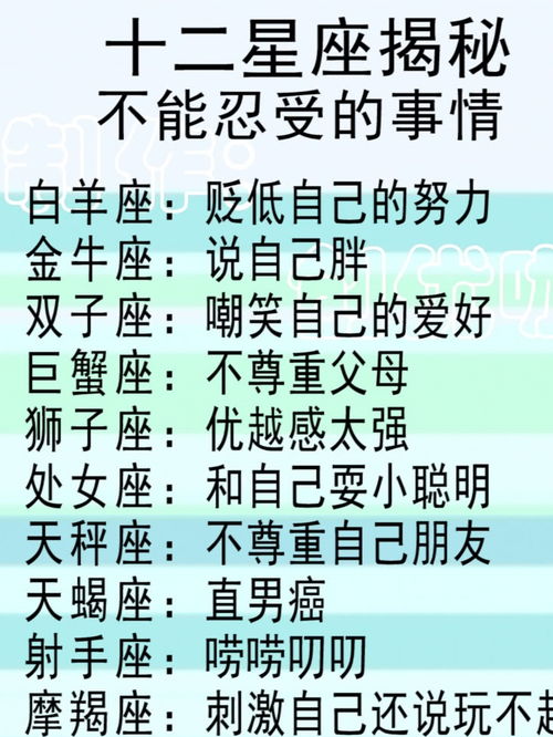 12星座说 爱情中什么最重要 你有爱情底线吗 他不能忍受什么