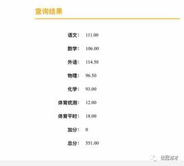 2019优冠育才中考高分榜样