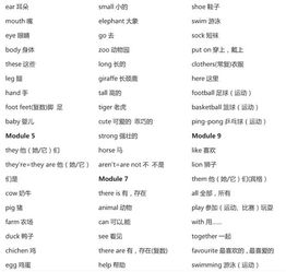 英语1到100单词表 搜狗图片搜索