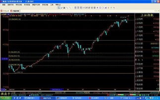 试用黄金分割法求函数y=x+20/x的极小点和极小值