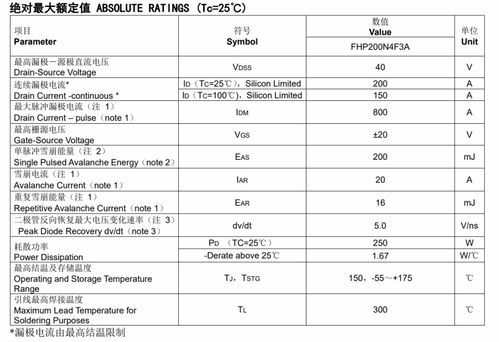 场效应管代换