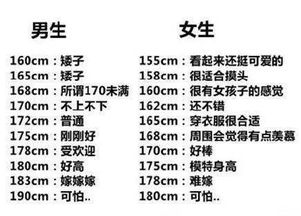 测试丨最受异性欢迎的身高排行榜,你排第几名