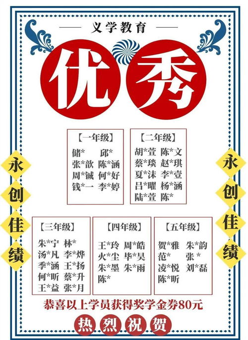 综合能力评估放榜 学霸 优秀双榜,来找找你的名字