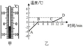 假如实现了常温下超导会出现什么现象