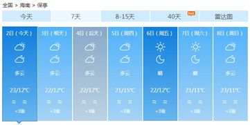 5 5 5 海南降温了,冷到不想起标题