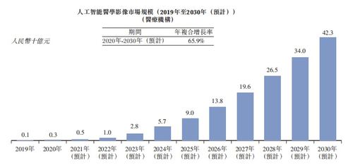 全息影像有哪些上市公司