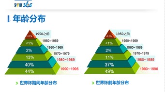 彩票怎么在手机上购买：科技与购彩无缝融合并拓宽新的生活方式