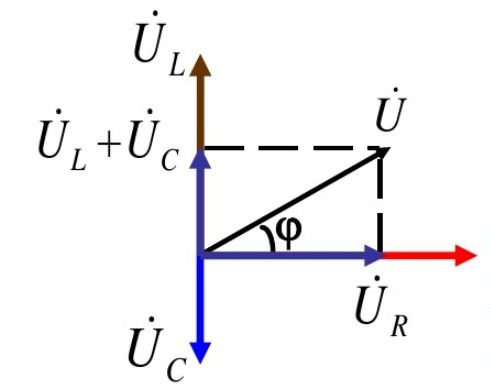 电压电流的相量图怎么画 