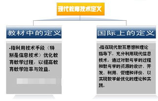 wps ppt图表怎么编辑，wpsppt如何编辑图表