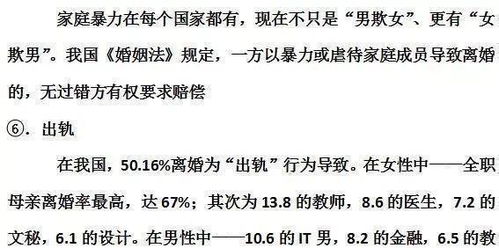 婚姻法2023新婚姻法全文(婚姻法2023年新规定离婚)