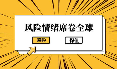 风险情绪席卷全球,避险保值成黄金主要购买驱动力