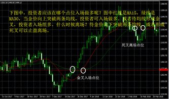 目前股市属于黄金交叉的股票是?短期哪些股票比较好?我看一星期如果好，给高分！长期的呢?大概哪些?