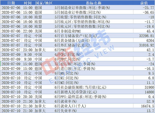 次新股银行股票有哪些