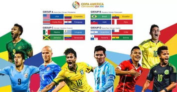 美洲杯巴西抽签规则视频什幺是2023年美洲杯