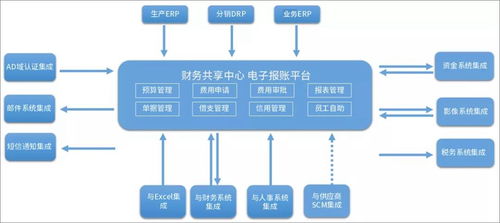 ITMC市场营销沙盘高分打法策略秘籍_JN江南体育(图1)