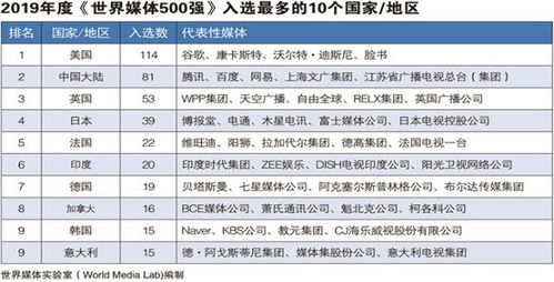 91精产国品覆盖领域详解，带你了解热门产品排行榜