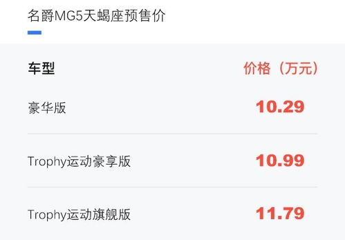 名爵MG5天蝎座开启预售 预售价10.29 11.79万元