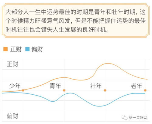 太倒霉想转运 这几招让你除晦气 借气改运 迎好运 