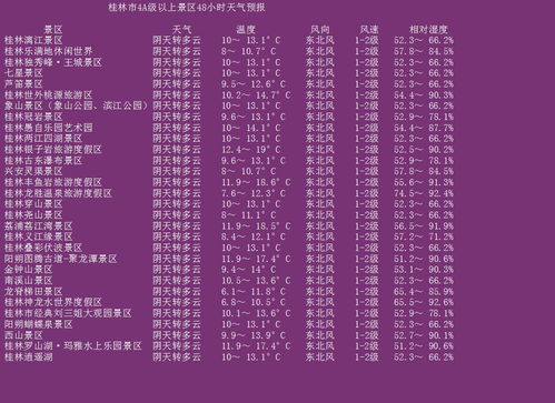 1972年11月24日八字算命(农历1972年12月24日是什么命)