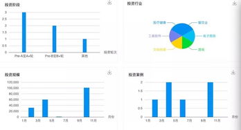 公司发行股票冻结期间所产生的利息收入应如何处理呢？ 在网上看到有人说是 “1、冲减发行股票的发行