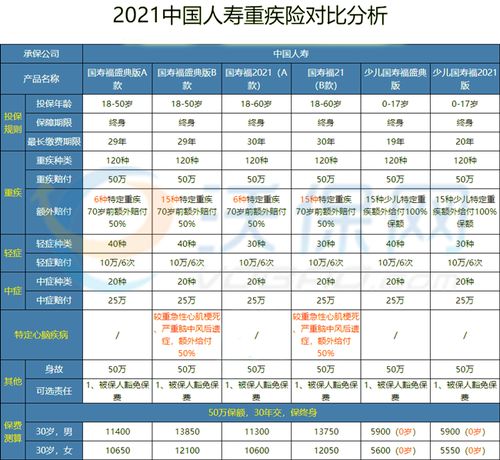 查重账号对比分析：哪款更适合您？