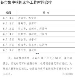 新高考 6选3 怎么选 高一模拟选科 流程 来了 