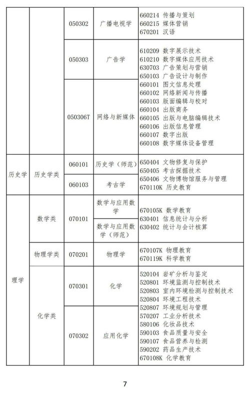 21年江西专升本政策中联合培养是什么意思？(图2)